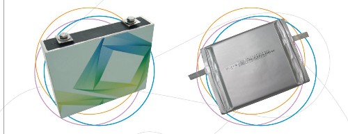 Lithium Ferrous Phosphate Oxide Power Battery Cell